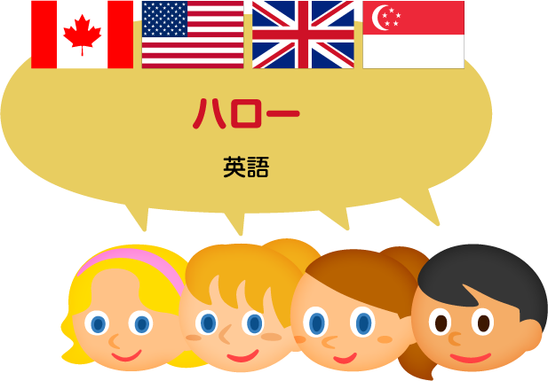 ハロー／英語
