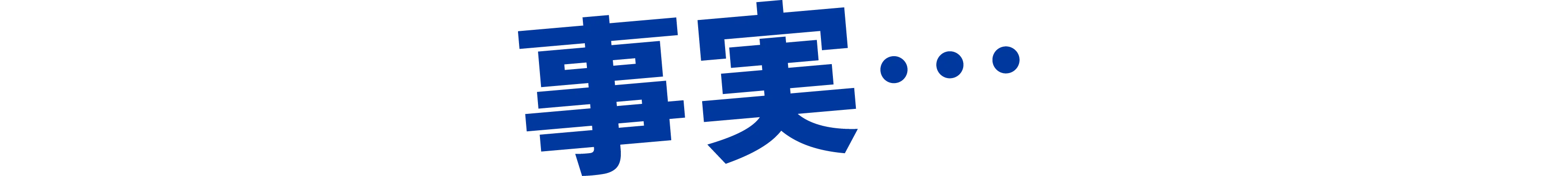 事実…