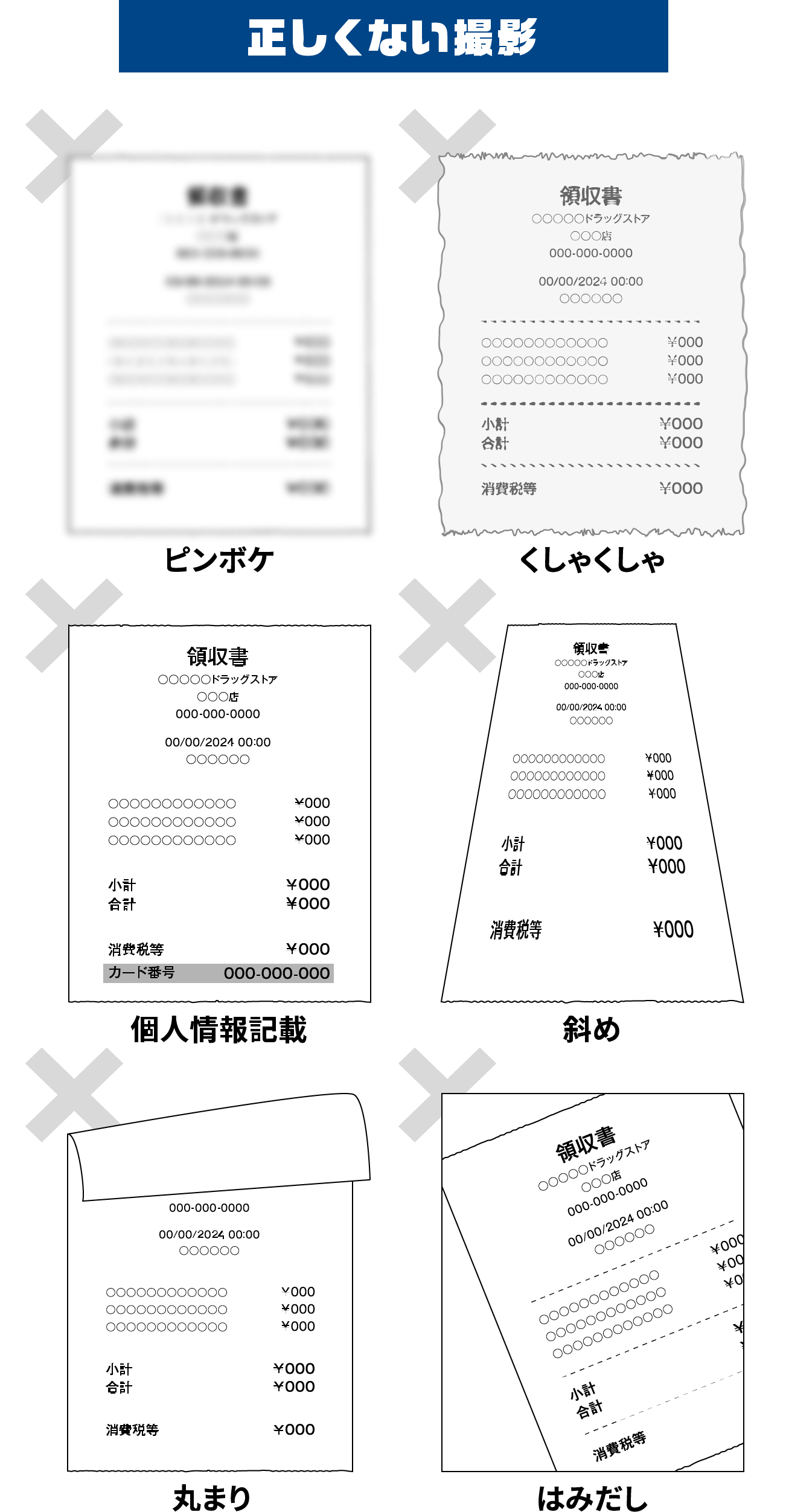 正しくない撮影