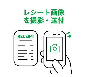 レシート画像を撮影・送付