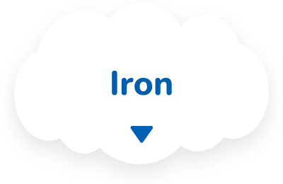 Iron