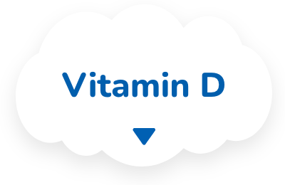 Vitamin D
