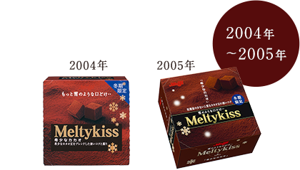 2004年～2005年