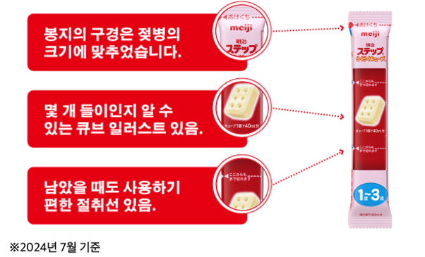봉지의 구경은 젖병의
크기에 맞추었습니다.
                    몇 개 들이인지 알 수
있는 큐브 일러스트 있음.
                    남았을 때도 사용하기
편한 절취선 있음.