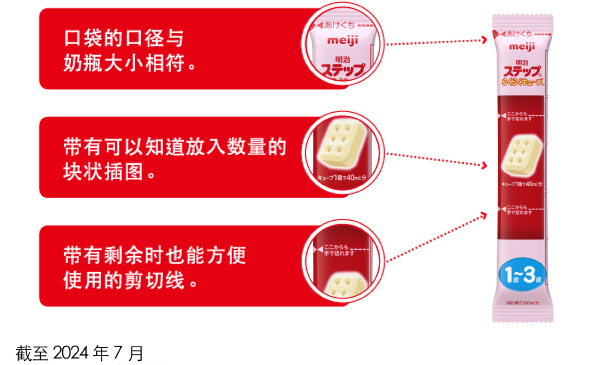 口袋的口径与
奶瓶大小相符。
                    带有可以知道放入数量的
块状插图。
                    带有剩余时也
能方便使用的剪切线。