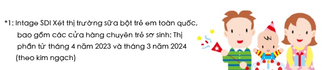 *1: Intage SDI Xét thị trường sữa bột trẻ em toàn quốc, bao gồm các cửa hàng chuyên trẻ sơ sinh: Thị phần từ Tháng 4 năm 2023 và tháng 3 năm 2024 (theo kim ngạch)