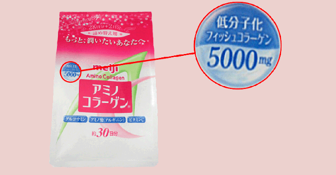 写真：改善前の商品パッケージ