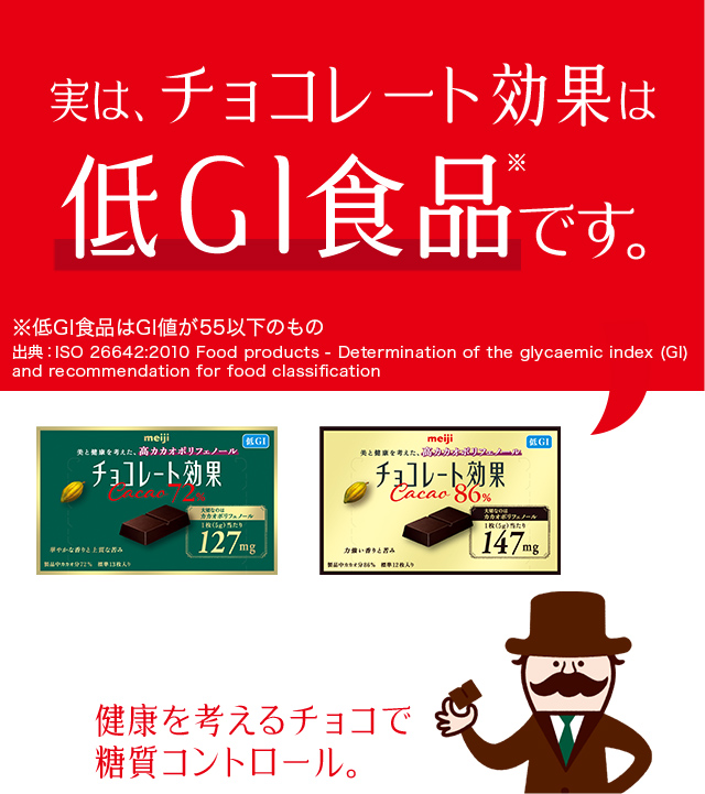 実は、チョコレート効果は低GI食品です。 健康を考えるチョコで糖質コントロール。