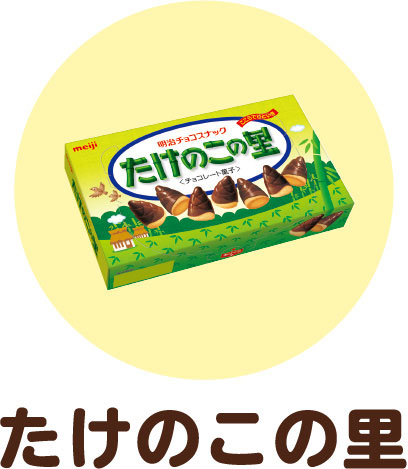 たけのこの里