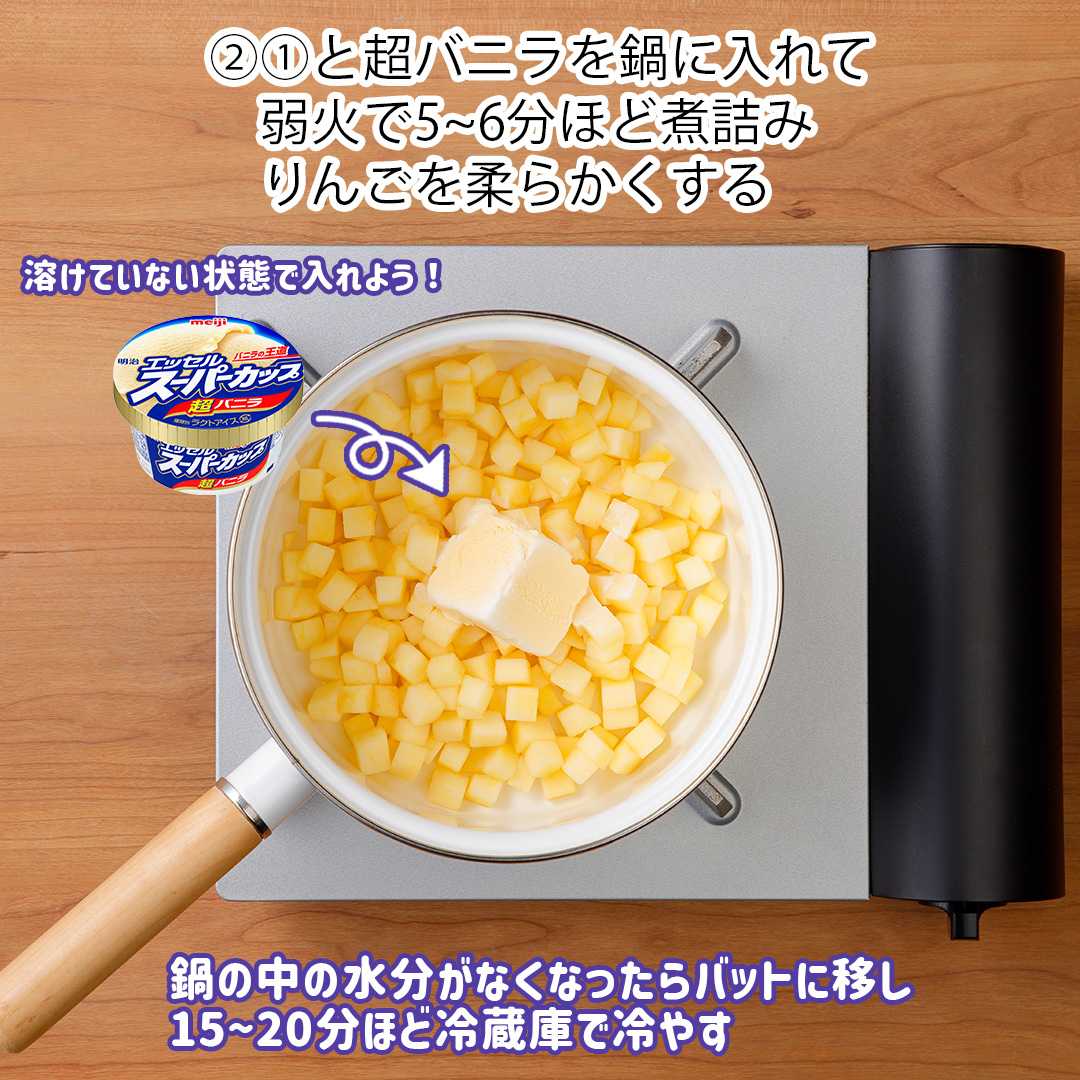 ミイラのアップルパイ