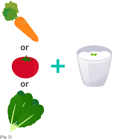 (Fig. 2)