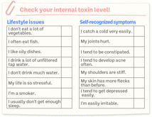 Check your internal toxin level!