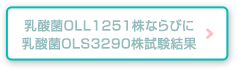 乳酸菌OLL1251株ならびに乳酸菌OLS3290株試験結果