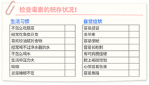 检查毒素的积存状况！