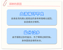 浮肿的原因